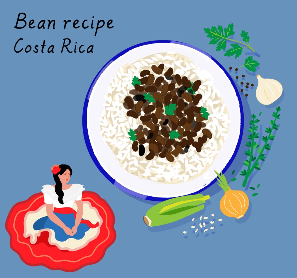 Recipe, Costa Rica, Beans, free download, Gallopinto, High protein, Illustrator, Ana Briceno, healthy recipe