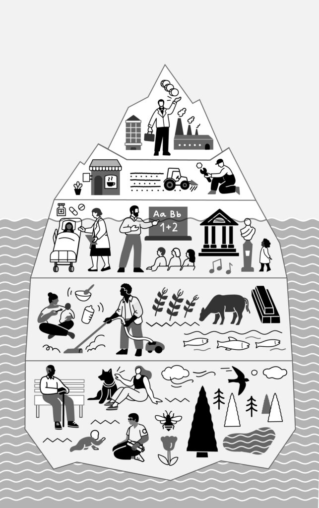 Erstveröffentlichung der Illustrationen/ Diagramme/Infografiken in:
Feline Tecklenburg 
Das Wir in Wirtschaft. Wer Care-Arbeit aufwertet, sichert Wohlstand und Demokratie

©Aufbau Verlag GmbH & Co. KG, Berlin 2026
www.aufbau-verlag.de

Illustrationen von © Ana Briceño